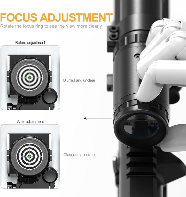 Feyachi 1.5X - 5X Lupe, Magnifier mit Flip to Side Mount Fokus Einstellung