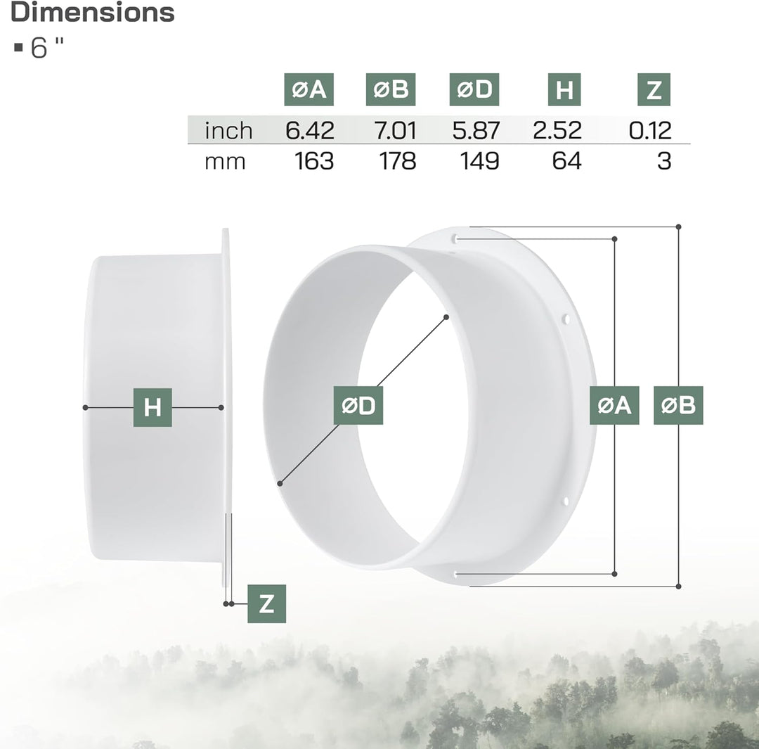Vent Systems 150 mm 2 Stück Lüftungskanalverbinder Flansch gerade Lüftungsrohr Kunststoff Kanalverbi