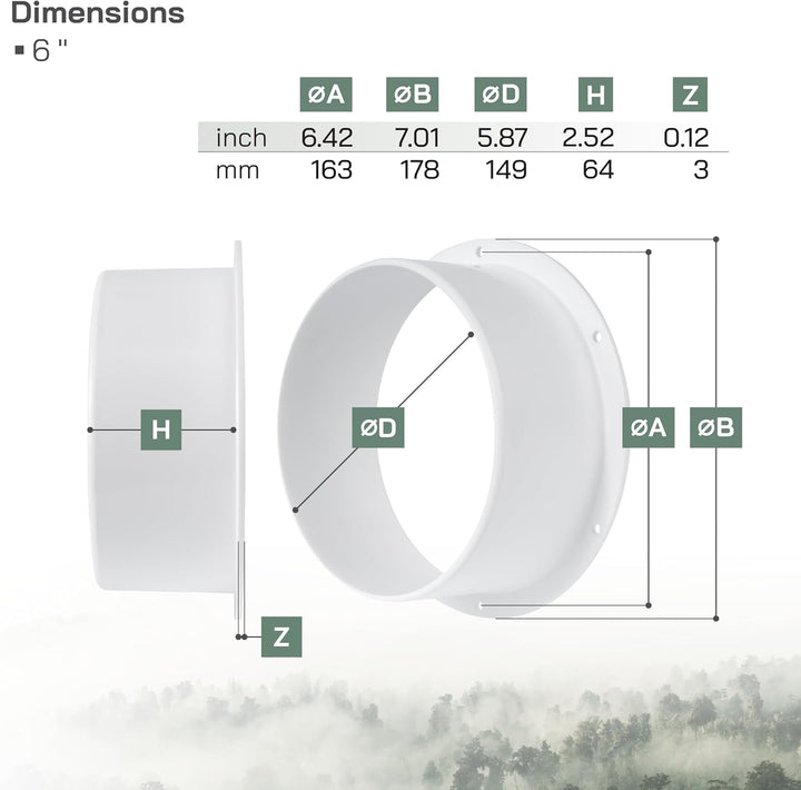 Vent Systems 150 mm 2 Stück Lüftungskanalverbinder Flansch gerade Lüftungsrohr Kunststoff Kanalverbi