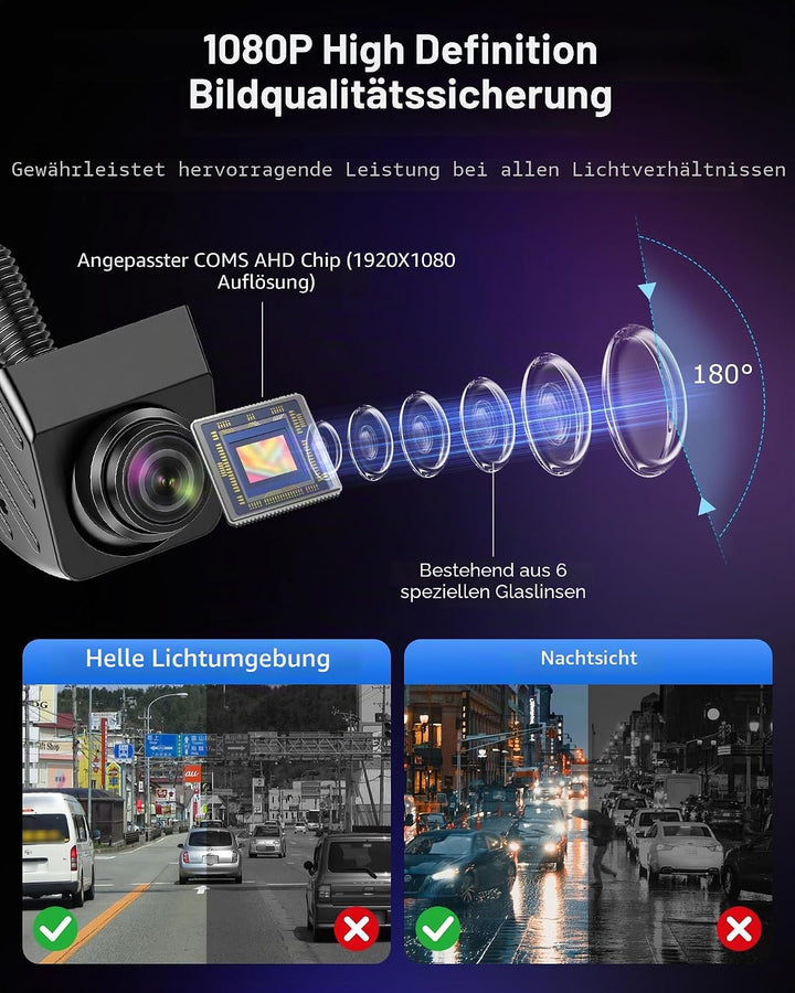 180° Weitwinkel Rückfahrkamera AHD 1080P Auto ruckfahrkamera Metallgehäuse 360° Einstellbar OEM Look