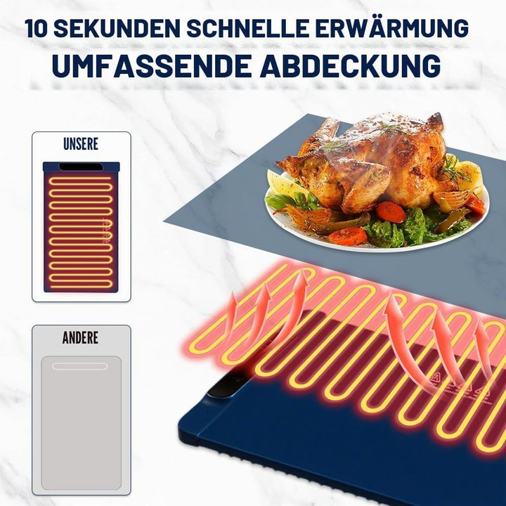 Warmhalteplatte Elektrisch,Silikon Wärmematte mit 10 Einstellbarer Temperatur,Wärmebehälter für Spei