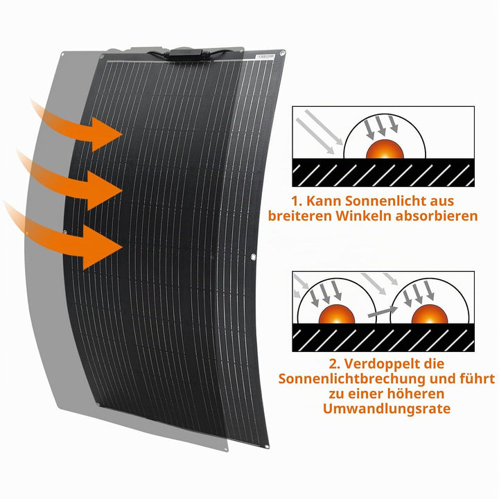 200W 12V Solarpanel Flexibel 2x100W 18V ETFE Monokristallin Solarmodul für 12V/24V Batterien Marine