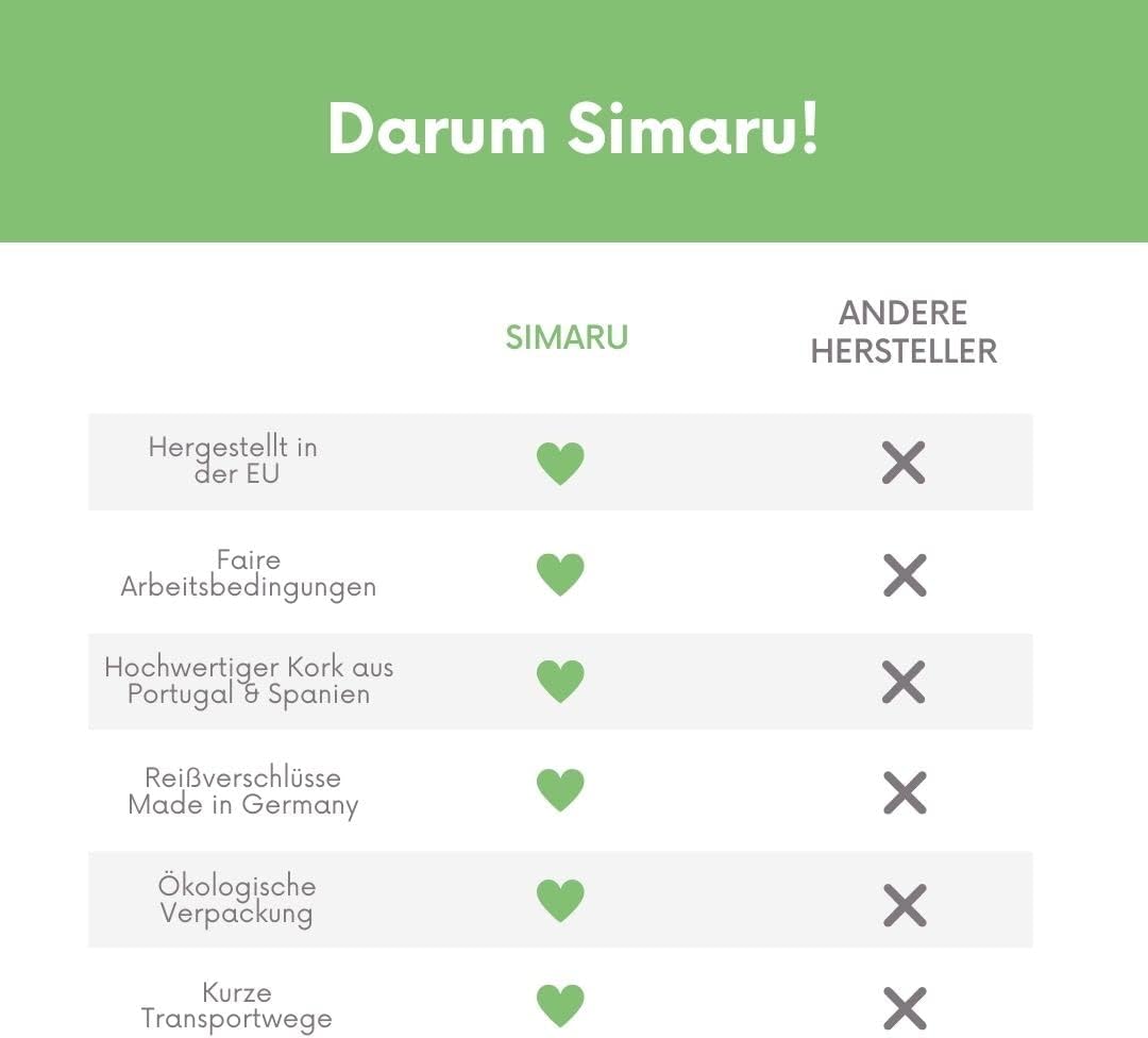 Simaru Geldbeutel aus Kork, vegan & kompakt, langlebige Geldbörse mit RFID-Schutz, Karten, Schein-&