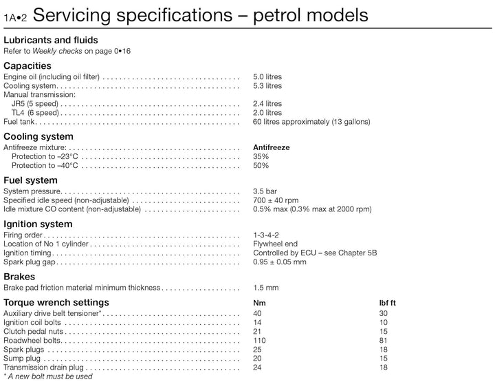 Renault Megane (Oct '08-'14) 58 To 64, Taschenbuch