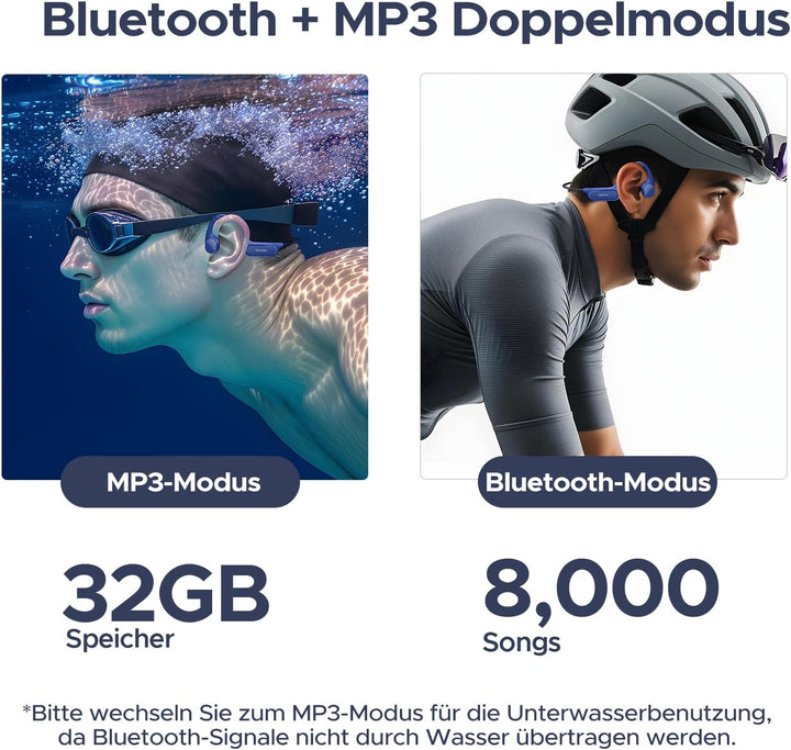 Knochenschall Kopfhörer, Open Ear Kopfhörer Schwimmen, BT 5.4 Sport Kopfhörer mit IP68 Wasserdicht,