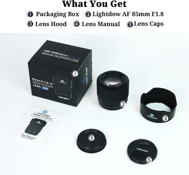 85 mm f/1.8 AF Objektiv Canon EF Porträtobjektiv Vollformat | Autofokus, kompatibel mit EOS 5D Mark