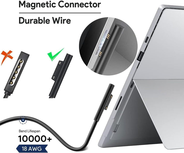 KFD DC 12V-24V Surface Pro KFZ Netzteil Ladegerät für Microsoft Surface Pro 9 Pro 8 Pro X Pro 7 Pro