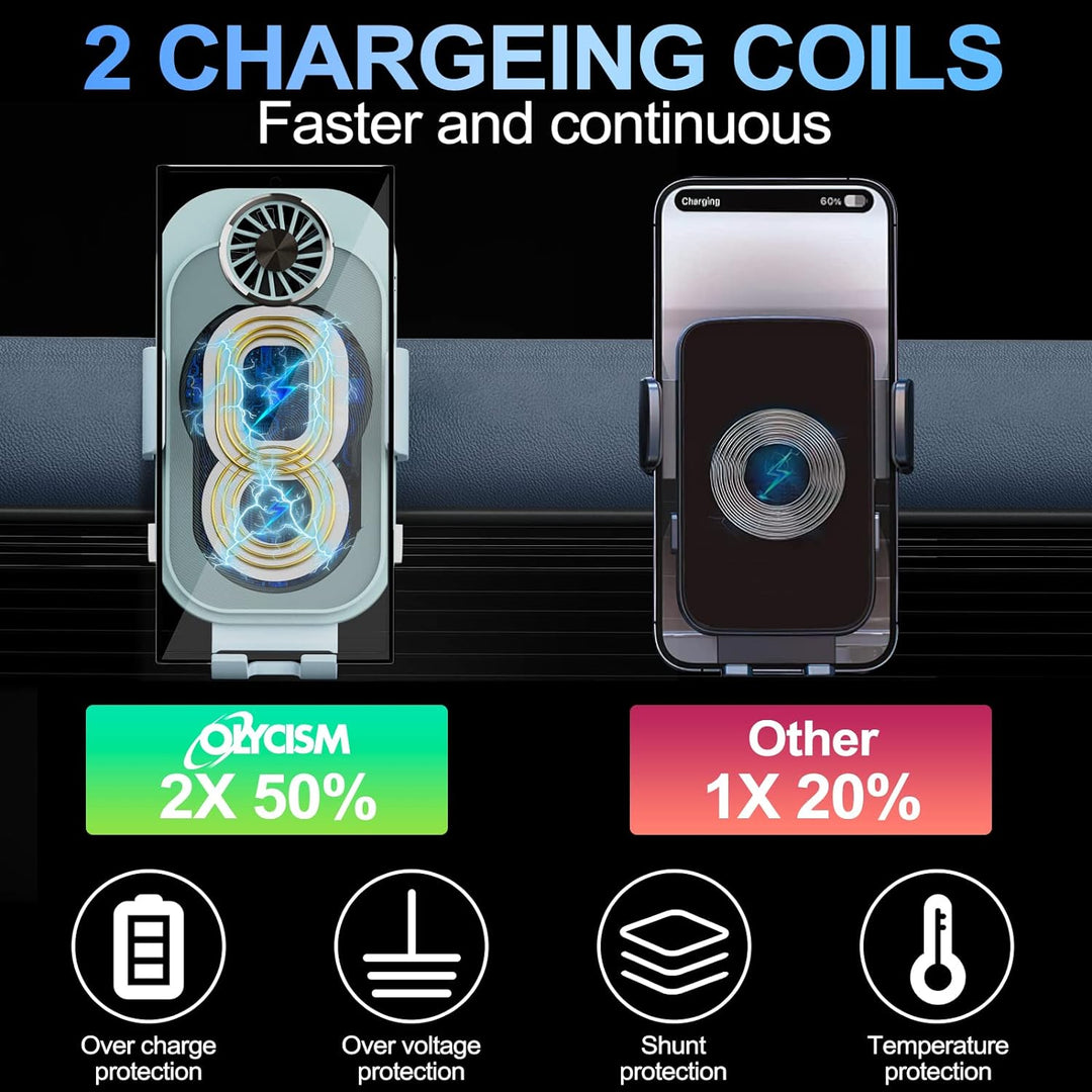 Olycism 15W Qi Fast Wireless Charger Auto Handyhalterung Mit Ladefunktion Doppelspule Automatischer