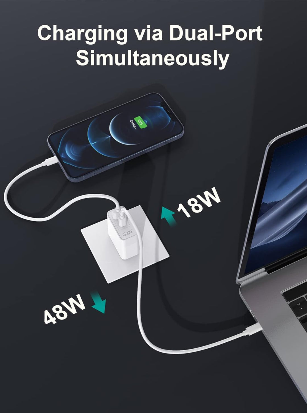 70W USB C Ladegerät 2-Port USB C Netzteil Type C PD GaN Netzteil für MacBook Pro/Air Dell XPS 15 Goo