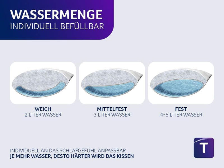 Traumnacht orthopädisches Wasserkissen mit anpassbarer Füllmenge, Bezug aus 100% Baumwolle, 40 x 80