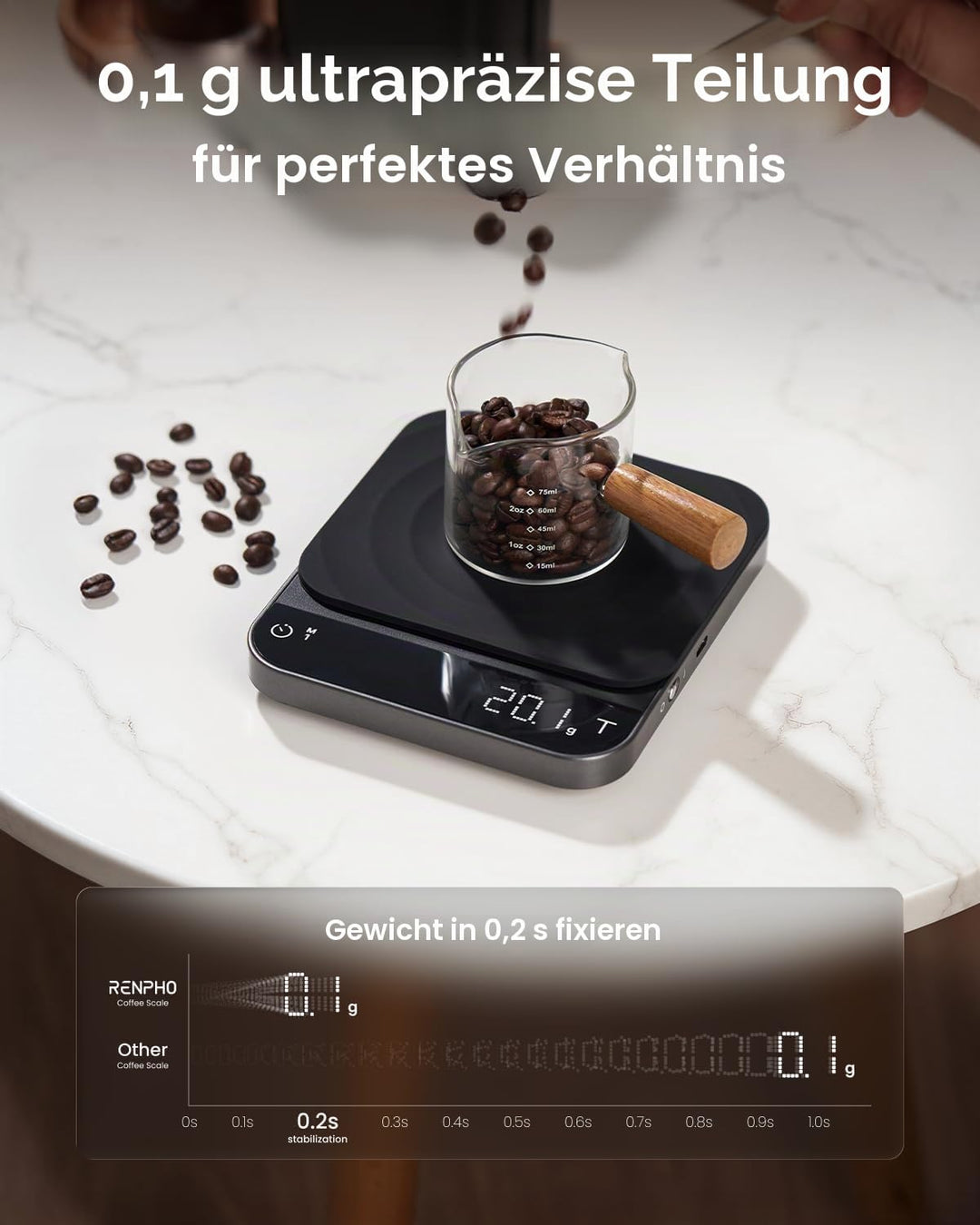 RENPHO Digitale Kaffeewaage mit Timer, Wiederaufladbare 0,1g/3kg Präzise Espressowaage mit Automatis