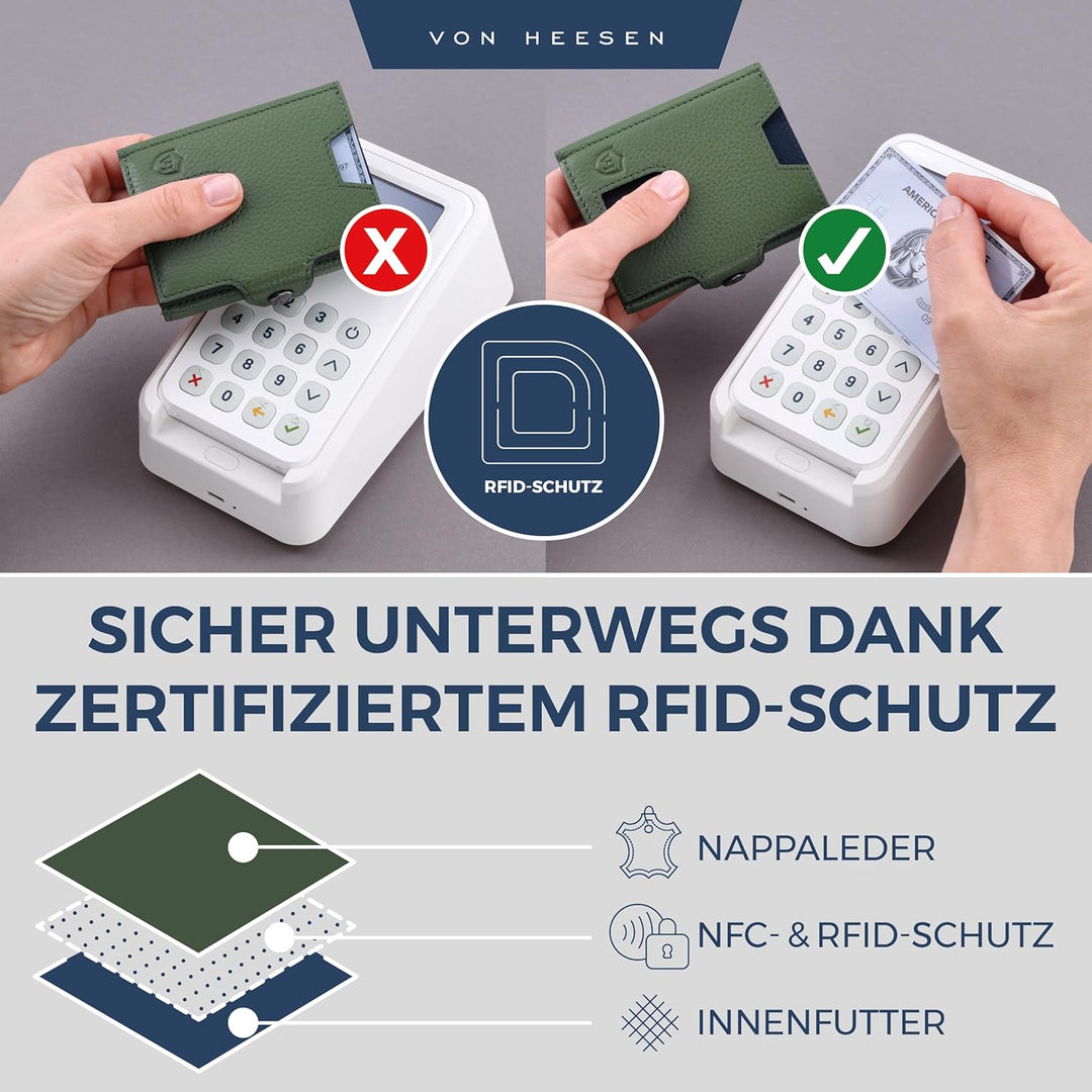VON HEESEN Slim Wallet mit RFID Schutz - Geldbörse Herren klein - Mini Geldbeutel Damen Portmonee -