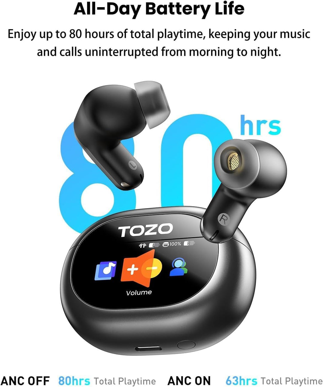 TOZO NC20 Pro Bluetooth Kopfhörer mit Geräuschunterdrückung,Active Noise Cancelling Kopfhörer mit Sm