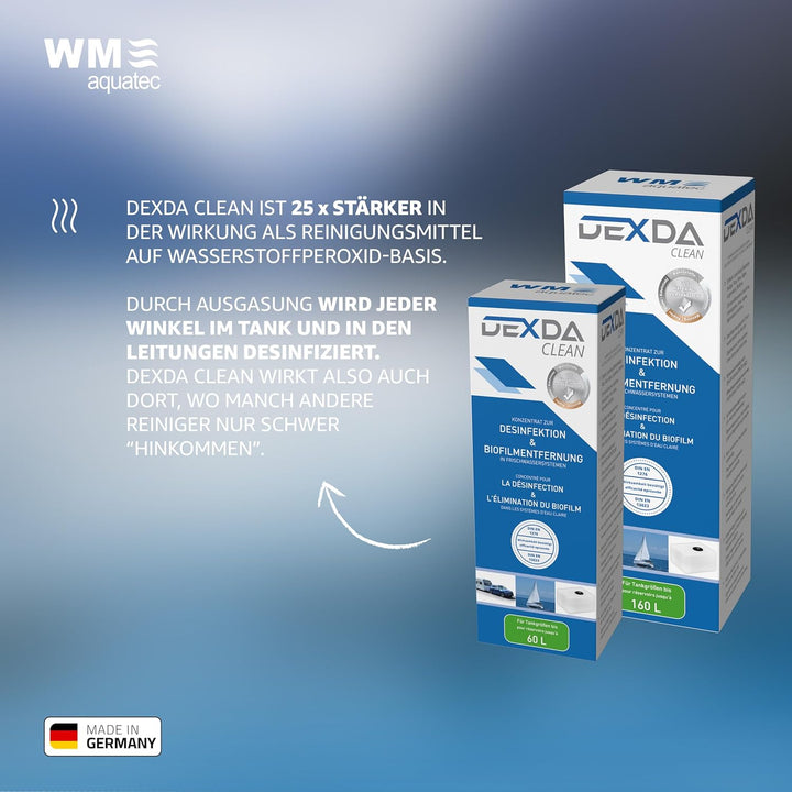 WM aquatec – Hygiene-Trio für Frischwassersysteme bis 60L Tankgrösse – Wasserhygiene für Wohnmobile,