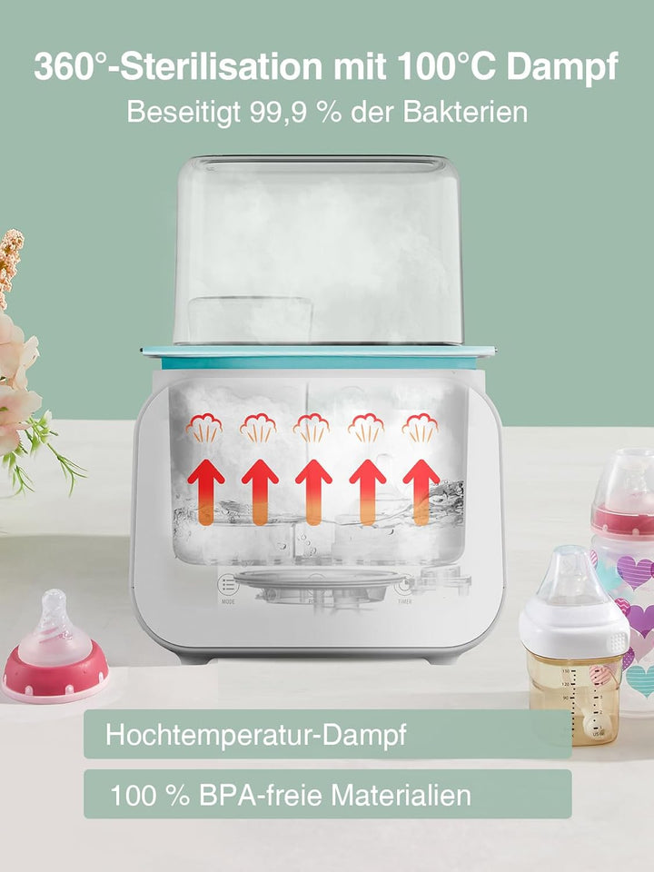 KOSTTE Flaschenwärmer Baby - Flaschenwärmer für 2 Flaschen - Babykostwärmer mit Temperatur - BPA-fre