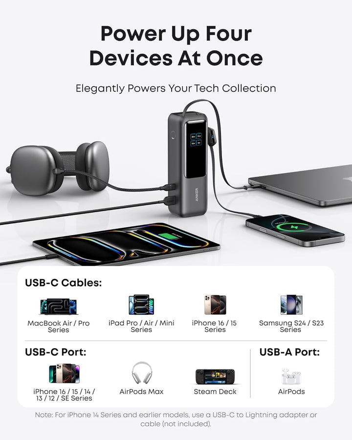 Anker Laptop Powerbank, 25000mAh 165W USB-C, 3X 100W USB-C Ports für Multi-Geräte-Ladeleistung, Inte