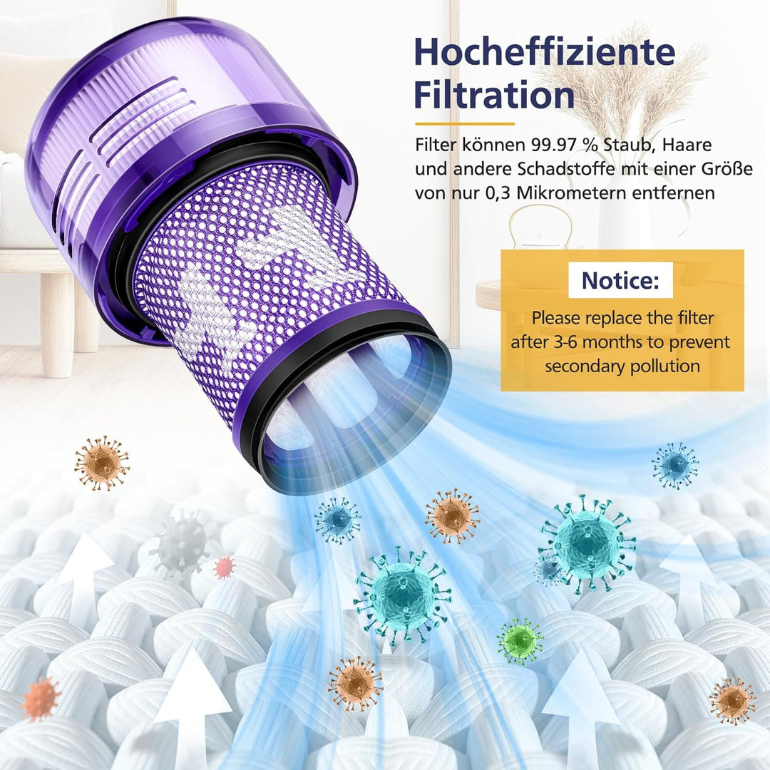 3 Stück Filter Für Dyson V12, Ersatzfilter für Dyson V12 Detect Slim Absolute/Total Clean/Extra/Fluf