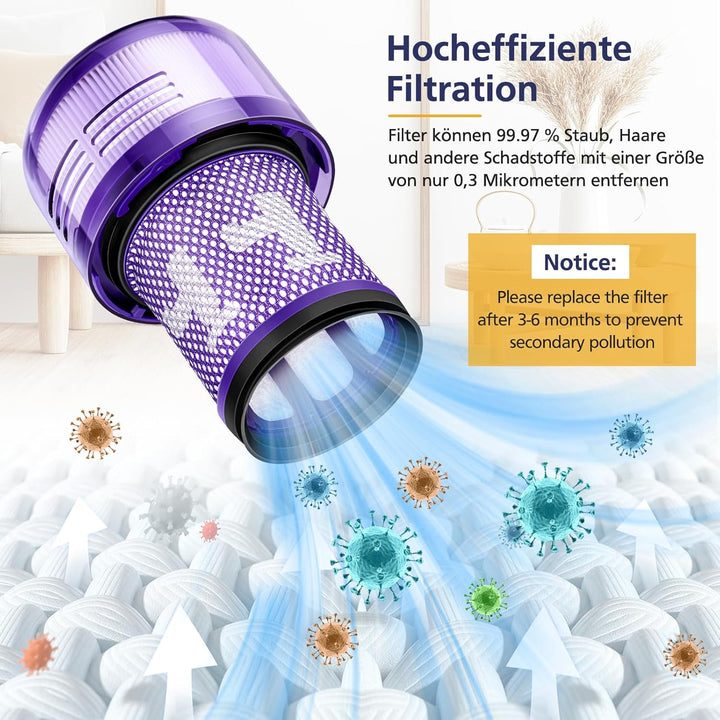 3 Stück Filter Für Dyson V12, Ersatzfilter für Dyson V12 Detect Slim Absolute/Total Clean/Extra/Fluf