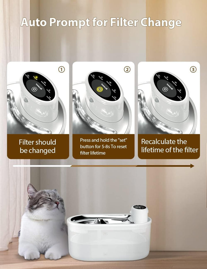 Akku für P9 Katzenbrunnen von TOMXCUTE, Abnehmbar Steuergerät Eingebauter 4000-mAh Akku - Weiss, Wei
