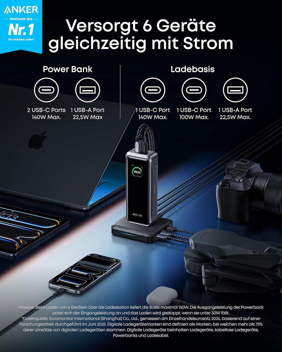 Anker Prime Powerbank mit Ladebasis, 26.250mAh, 300W Ausgangsleistung, für 6 Geräte gleichzeitig, bi
