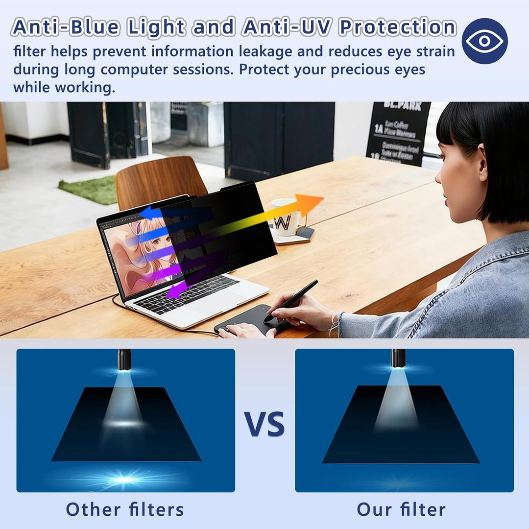 Blickschutzfilter für Laptop 13.3 Zoll, [Magnetisch] Displayschutzfolie für Lenovo Hp Dell Acer Asus