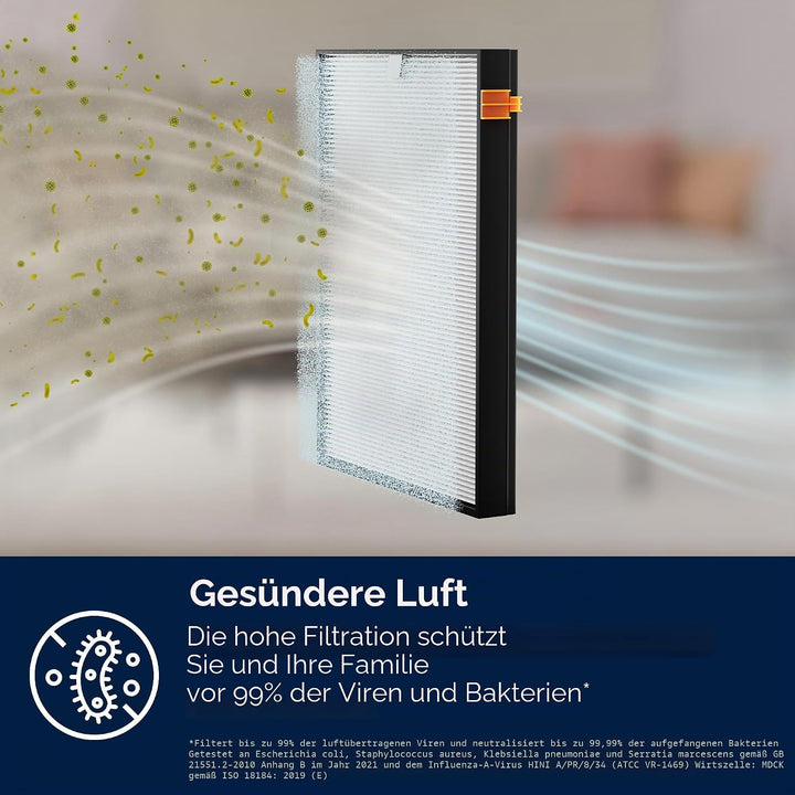 Electrolux EPU72771DG Luftreiniger Pure Multi 700 2 in 1 mit Lüfter, angeschlossen, 5 Phasen Filter,