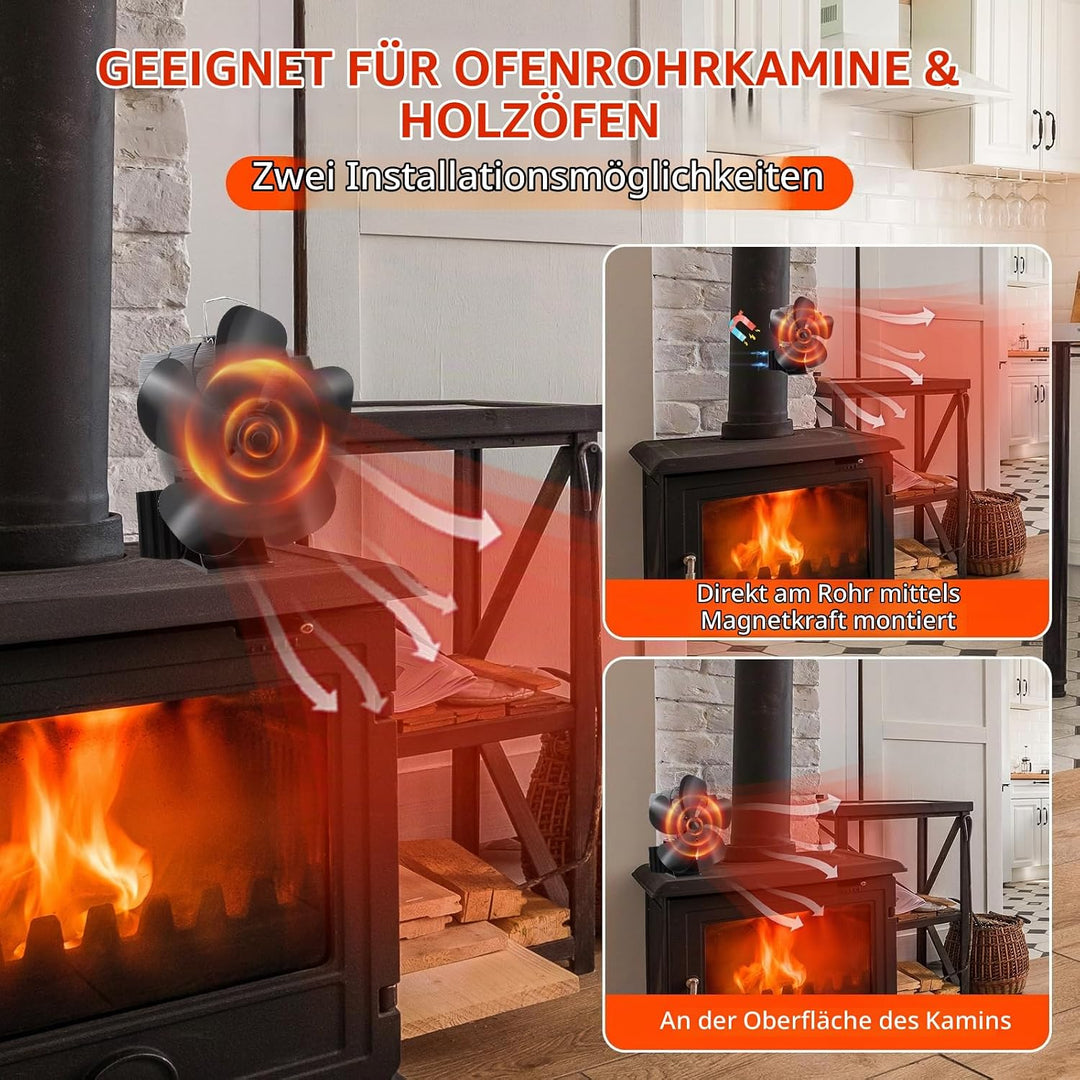 Ofenventilator, 5 Flügel-Kaminventilator Ohne Strom Leiser Betrieb, Magnetisch Ofen Ventilator, Hitz