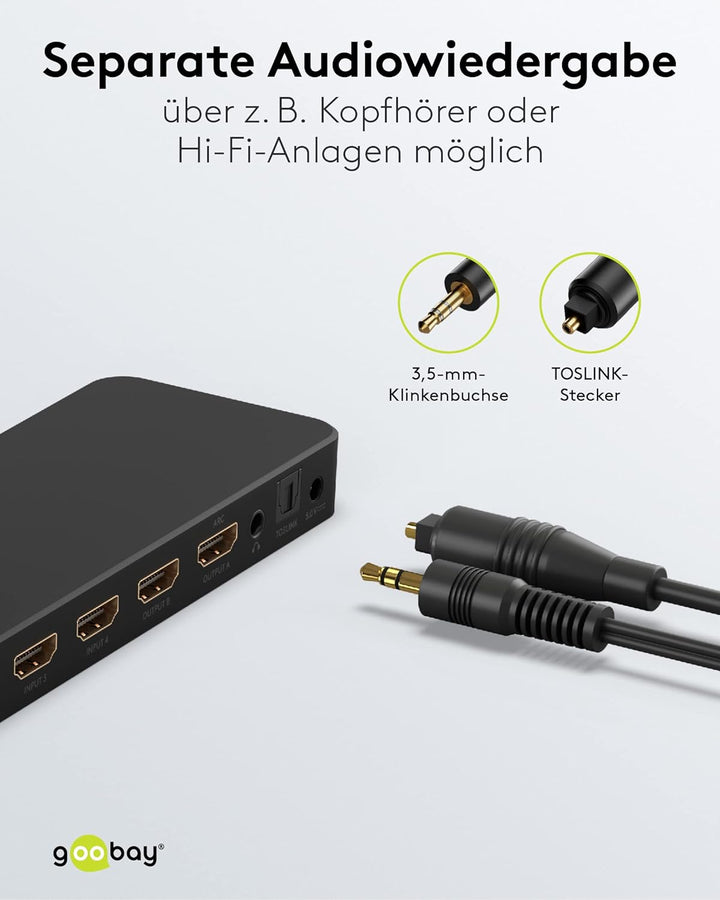 goobay 58479 HDMI Matrix Schalter 4 auf 2 / Matrix Switch Splitter 4k @ 60Hz / Mit Fernbedienung für