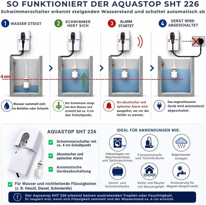 Schabus Aquastop SHT 226 mit Schwimmerschalter, netzbetrieben (B x H x T) 57 x 121 x 38 mm, (B x H x