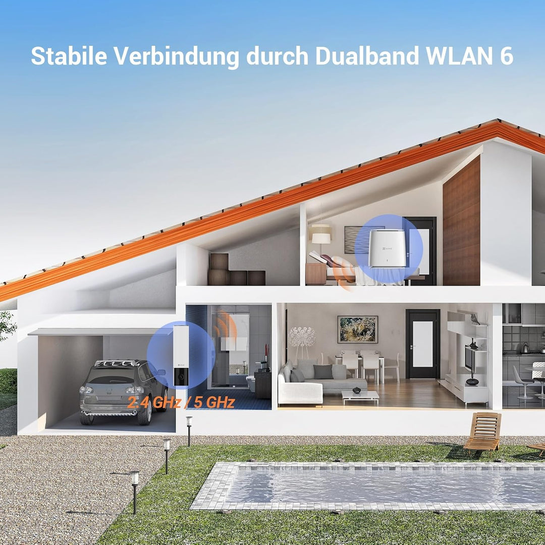 EZVIZ 2K WLAN Floodlight, Überwachungskamera Aussen, Smart Flutlicht mit Integrierter Beleuchtung, P