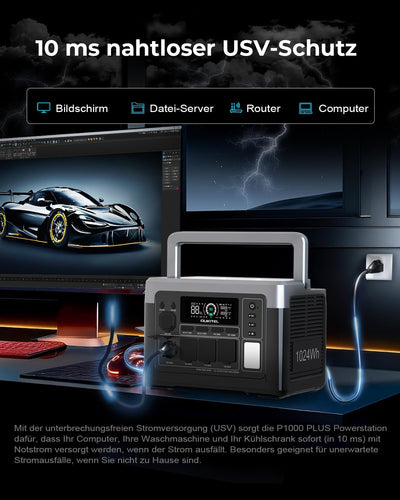 OUKITEL P1000 Plus Solargenerator mit 220W Solarpanel, 1024Wh LiFePO4-Batterie,1800W Tragbare Powers