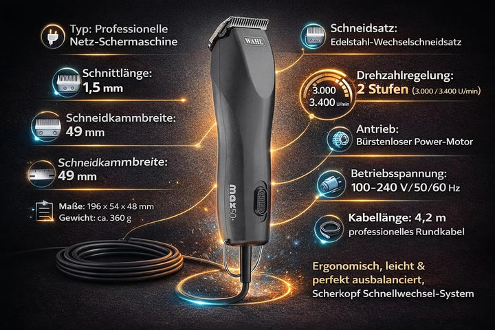 Rotschopf24 Edition: Profi Tierschermaschine mit Schneidsatz aus Metall. Stark + leise. Für fast all