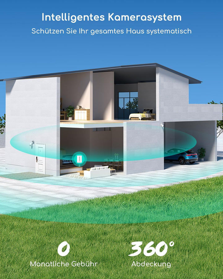 COOAU 4MP Überwachungskamera Aussen Solar Set - 365Tage mit Solarpanel - 2.5K Kabellos Kamera Überwa