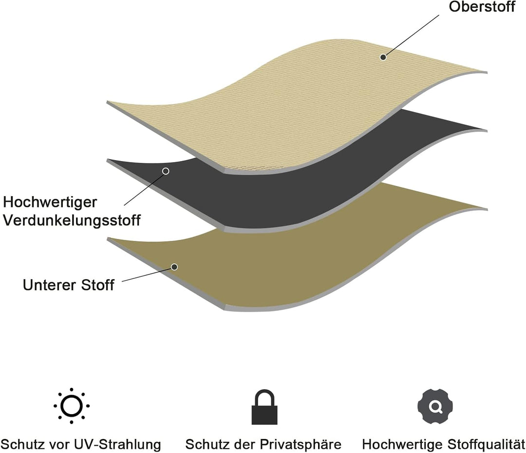 WOLTU Verdunklungsvorhang Blickdicht Gardinen mit Ösen Thermovorhang Kälteschutz Wärmeschutzvorhang