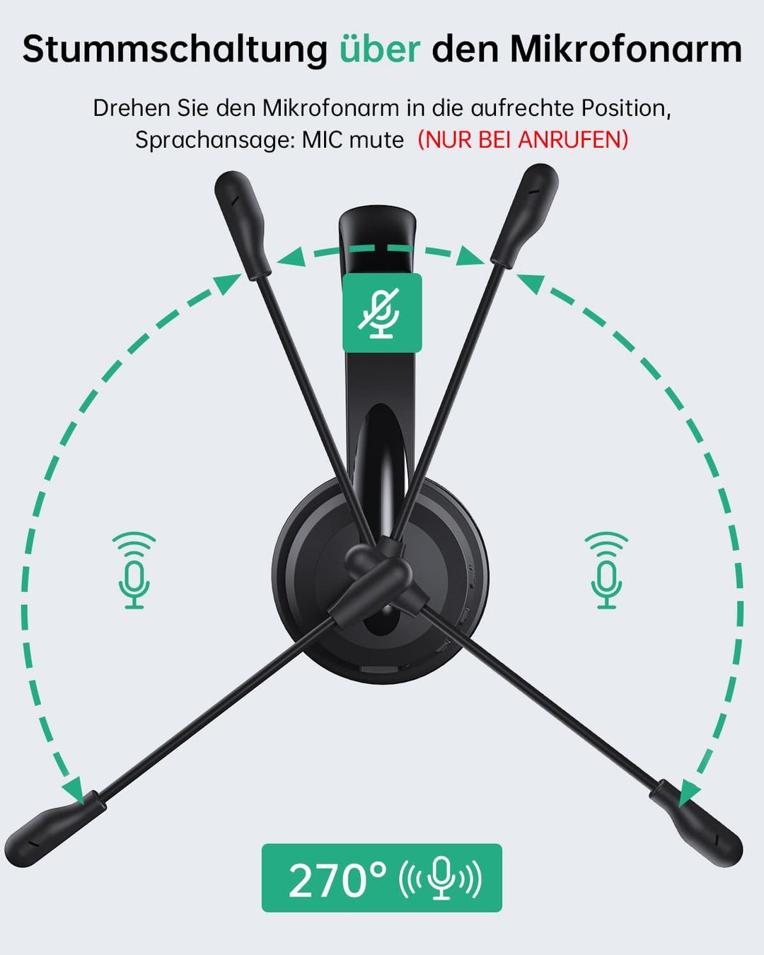 syndesmos Headset mit Mikrofon Bluetooth, Verstellbares Kopfband Headset PC, Unterstützt 2,4 G/Bluet