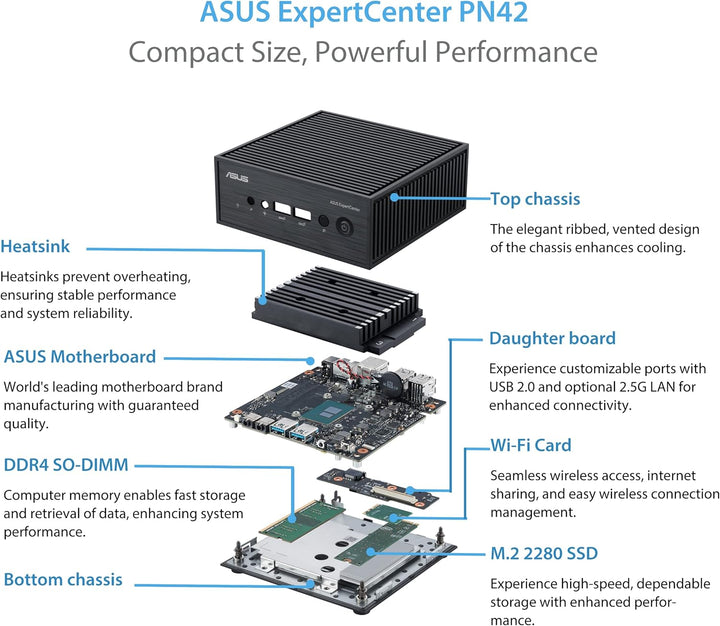 ASUS PN42-SN004AV Intel� N N100 4 GB DDR4-SDRAM 128 GB SSD Windows 11 Pro Mini PC Nero (ASUS PN42-SN
