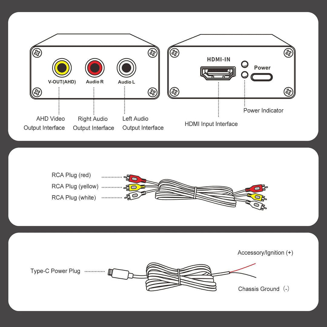 ATOTO AC-HAV50 Videoausgangsadapter - HDMI zu AHD Videokonverter- Für alle ATOTO Autoradios (Nicht k