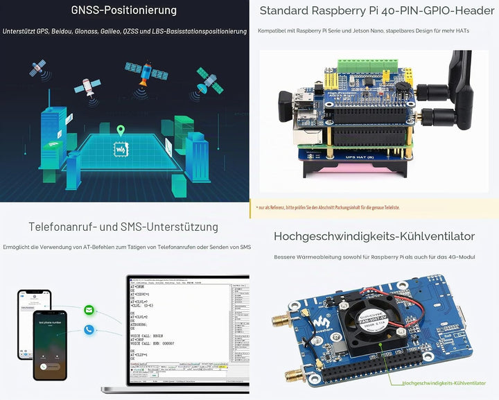 Waveshare SIM7600G-H M.2 4G Hat for Raspberry Pi LTE CAT4 High Speed Global Coverage Multi Band 4G/3