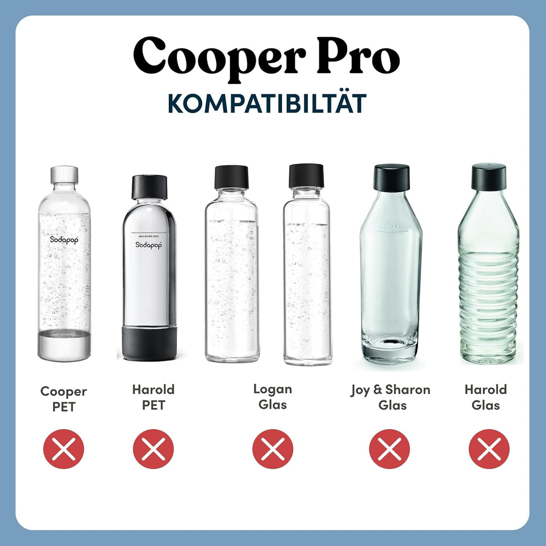 Sodapop Wassersprudler Cooper Pro Weiss inklusive 1x PET-Flasche, Einfache Handhabung mit Einhängeme