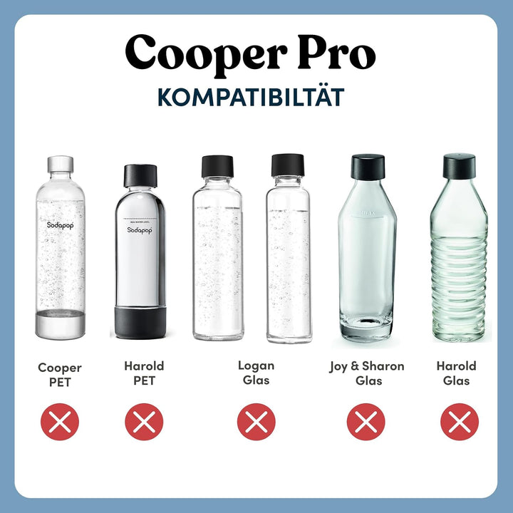 Sodapop Wassersprudler Cooper Pro Weiss inklusive 1x PET-Flasche, Einfache Handhabung mit Einhängeme