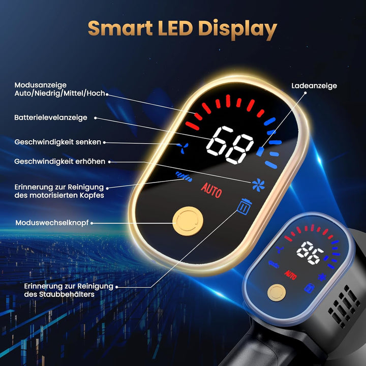 Akku Staubsauger, 650W/65000Pa/75Min, Laufzeit Staubsauger Kabellos mit Smart LED Display und Ladest