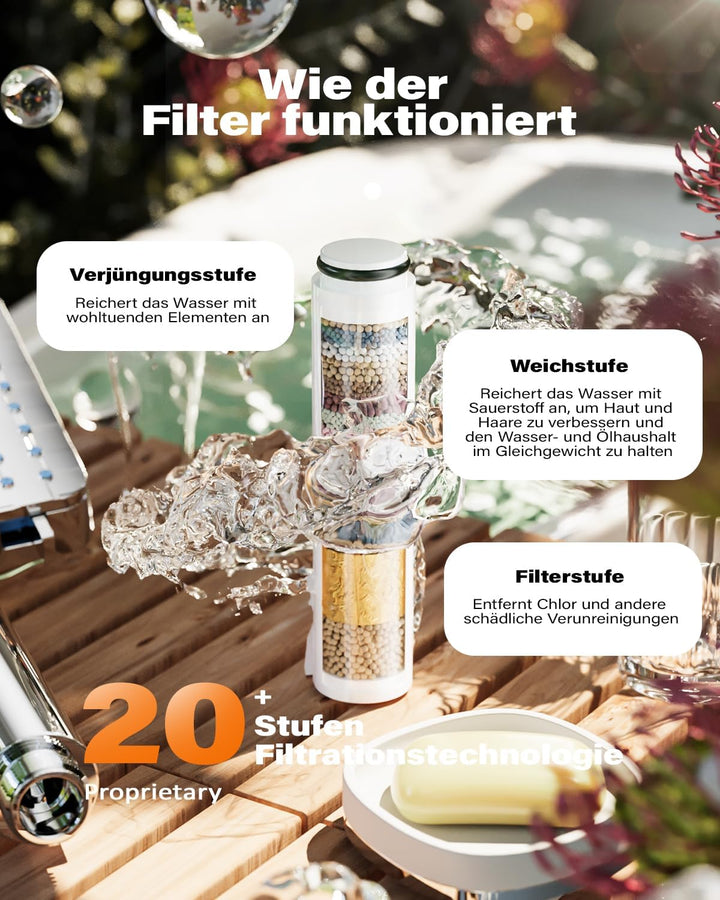 Cobbe Duschkopf mit Filter, Hochdruck-Handbrause mit 20-Schicht-Filtration, 7 Strahlarten, quadratis