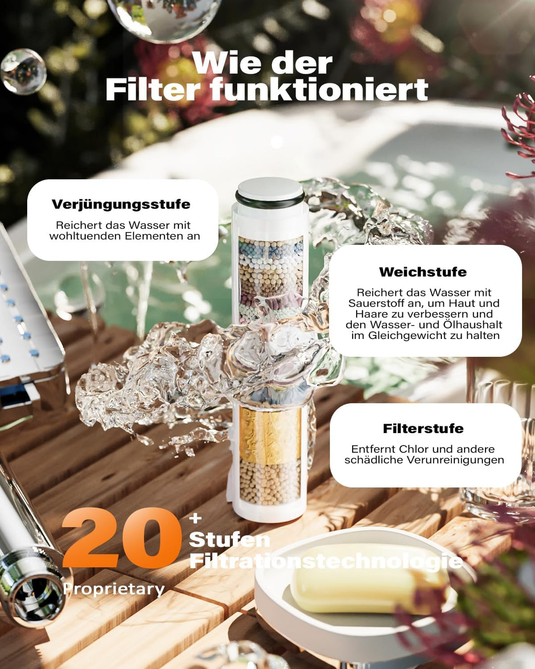 Cobbe Duschkopf mit Filter, Hochdruck Handbrause mit Filtration in 20 Schichten 1,5M Schlauch, 6 Str