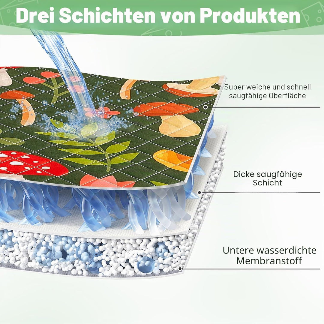 2 Pack Wiederverwendbare Unterlage für Meerschweinchen,Waschbar,Kleintier Matten für Kaninchen,Hamst