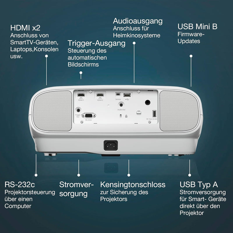 Epson EH-TW7100 4K Pro-UHD 3LCD-Beamer (3.000 Lumen Weiss- und Farbhelligkeit, Kontrastverhältnis 10