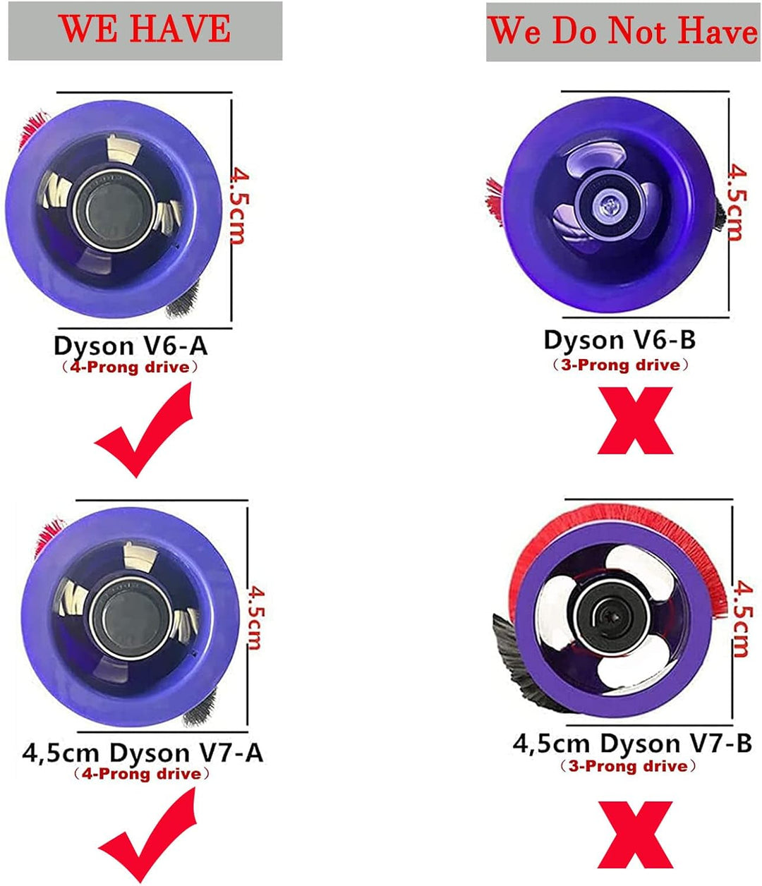 Chuancheng Brushroll Rollstabbürste für Dyson V6 Akku-Staubsauger, ersetzt 966821-01, 966084-01, End