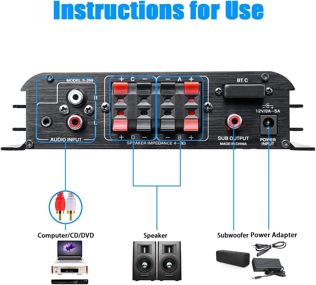 Etlephe 4.1 Kanal 1600W Mini Verstärker,Bluetooth 5.0 Verstärker 50Wx4 + aktiver Subwoofer, Hi-Fi In