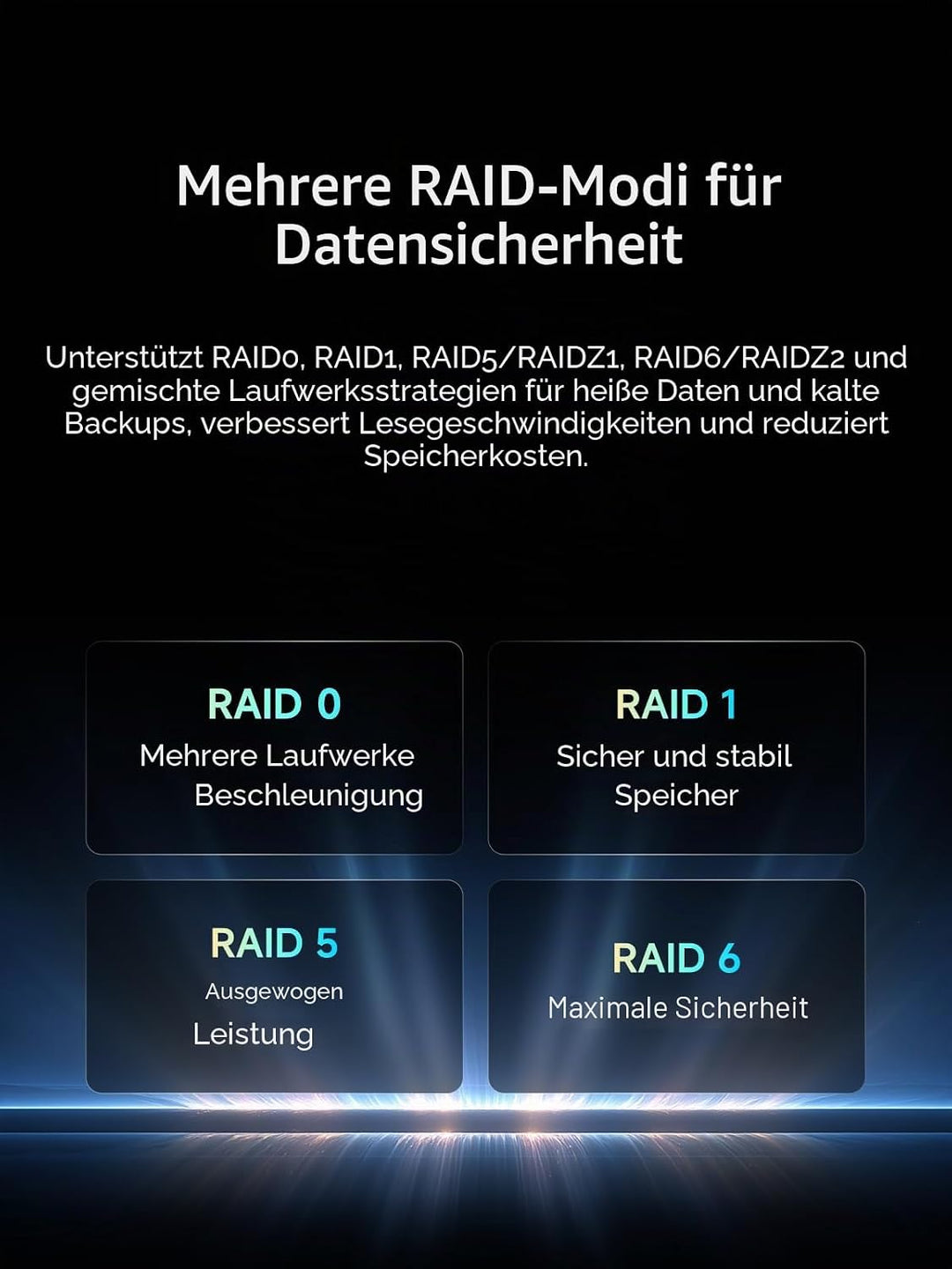 MINIS FORUM Desktop-NAS N5 MAX mit 5 Einschüben 64GB LPDDR5 128GB SSD | AMD Ryzen AI Max+ (16C/32T),
