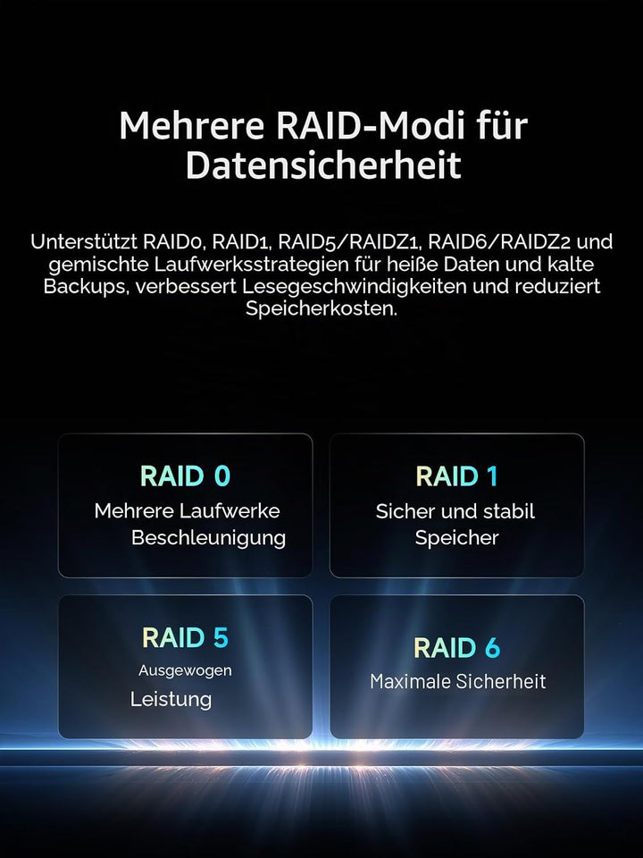 MINIS FORUM Desktop-NAS N5 MAX mit 5 Einschüben 64GB LPDDR5 128GB SSD | AMD Ryzen AI Max+ (16C/32T),