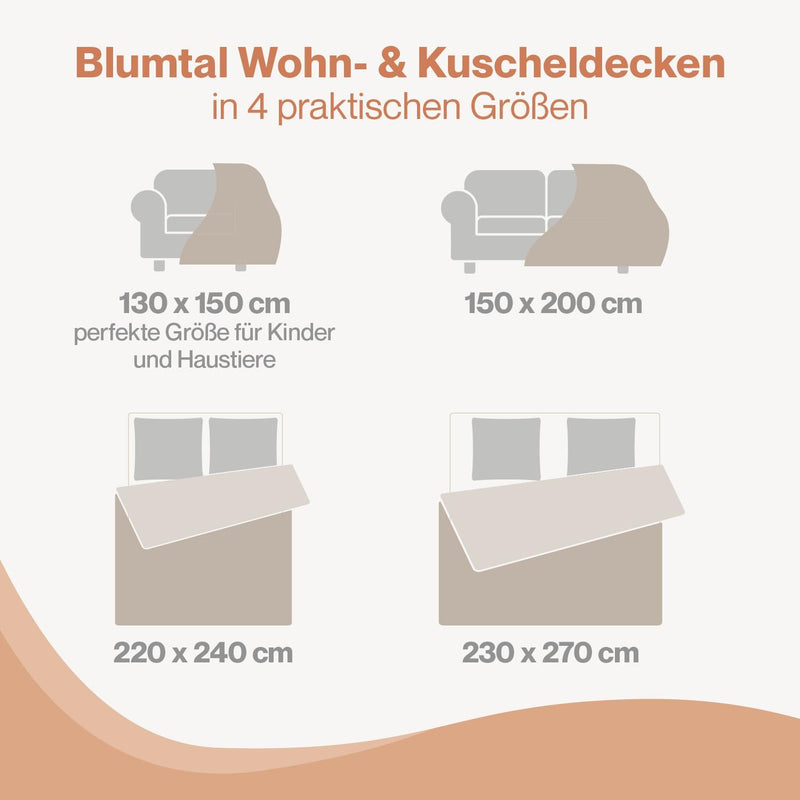 Blumtal Premium Sherpa Kuscheldecke flauschig - Wohndecke Kuscheldecke 130x150 cm - OEKO-TEX zertifi